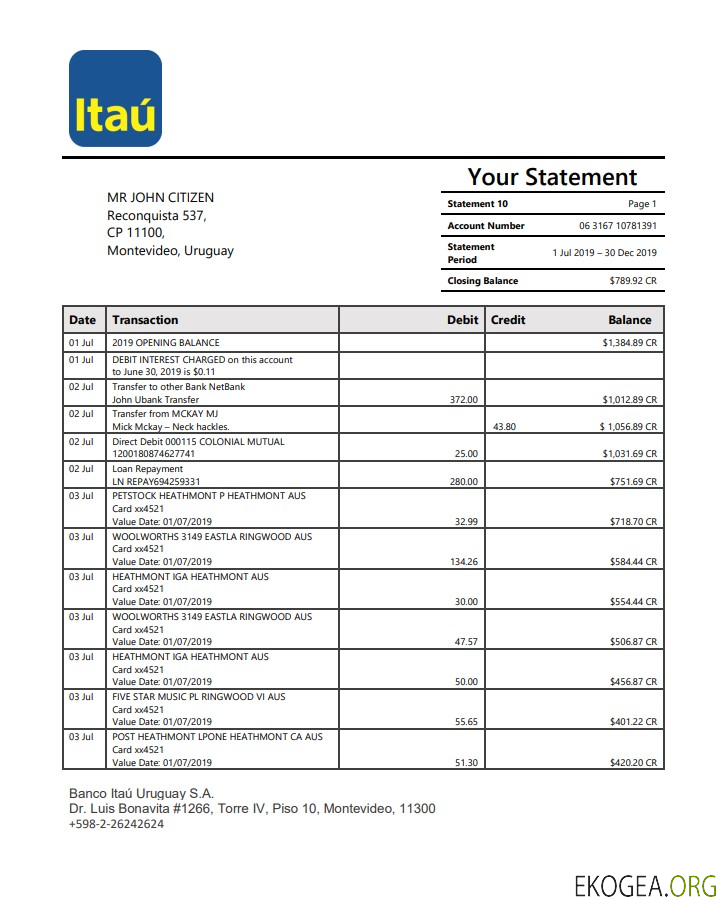 Modèle de relevé bancaire Uruguay Itau au format Word et PDF